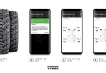 Nokian Tyres Intuitu – il sistema digitale di monitoraggio per sapere tutto dei nostri pneumatici