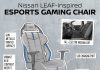 Nissan celebra il “National Video Games Day”