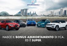 Bonus Super Ammortamento di FCA, l’offerta per i professionisti
