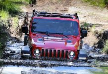 FCA What’s Behind – episodio 5: la trazione integrale