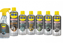 Un Natale su due ruote con WD-40!