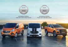 Doppia vittoria per i veicoli commerciali dell’Ovale Blu: Il Ford Transit Custom è International Van of The Year 2020 e il Ford Ranger è International Pick-Up of the Year 2020