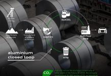 Programma Audi CO2: 1,2 tonnellate di anidride carbonica in meno per ogni vettura