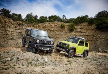 Suzuki JIMNY: i dettagli fanno la differenza