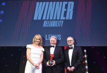 LEXUS SI AGGIUDICA IL PREMIO AFFIDABILITA’ 2020 DI WHAT CAR?