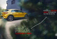 Nuovo record di vendite per Kia Motors in Europa