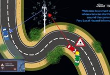 Cosa ci attende per il futuro? La nuova tecnologia Ford svela l’inatteso “dietro l’angolo”