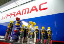 Pramac Racing e WD-40, insieme anche per la stagione 2020!