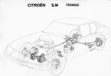 LA SICUREZZA CITROËN: LE INNOVAZIONI NEL SISTEMA FRENANTE