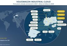 Il Gruppo Volkswagen accelera lo sviluppo dell’Industrial Cloud