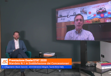 DEALERSTAT 2020: TOYOTA AL 1° POSTO PER LA SODDISFAZIONE DEI CONCESSIONARI