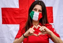 Il Gruppo Toyota rafforza il sostegno alla Croce Rossa Italiana nella gestione dell’emergenza sanitaria