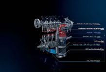 I PROTOCOLLI DI OMOLOGAZIONE NEDC E WLTP SPIEGATI DA PEUGEOT
