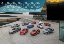 LEXUS RAGGIUNGE UN MILIONE DI VENDITE IN EUROPA