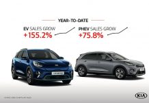 Per Kia è record di vendite in Europa nel terzo trimestre 2020