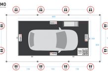 MIMO 2020 – Anche KIA e Yamaha al MIMO 2020 e i brand diventano 53