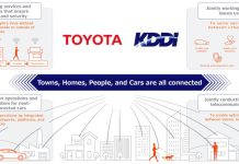 SI RAFFORZA L’ ALLEANZA TRA TOYOTA E KDDI