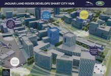 JAGUAR LAND ROVER SVILUPPA UNA CITTA’ INTELLIGENTE PER I TEST DEI VEICOLI A GUIDA AUTONOMA
