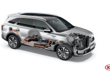 Kia svela i segreti di Sorento Plug–in Hybrid: 7 posti e trazione integrale anche in elettrico Disponibile per i clienti italiani nel primo trimestre 2020