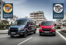 Primi riconoscimenti per Ford Transit e Transit Custom dall’Euro NCAP per i sistemi di sicurezza attiva dei furgoni