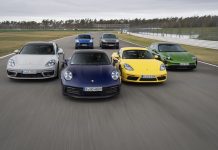 Porsche chiude il 2020 con un livello di consegne stabile