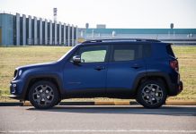 La Juventus celebra sul proprio campo gli 80 anni di Jeep®