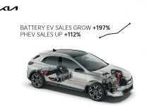 Kia, quota di mercato in Europa da record grazie alla domanda di veicoli elettrificati