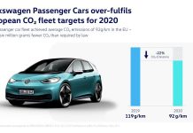 La marca Volkswagen ha soddisfatto con ampio margine gli obiettivi europei sulla CO2 per il 2020