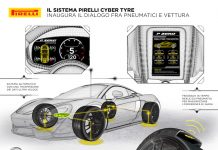 PIRELLI: PER LA PRIMA VOLTA DI SERIE SU McLAREN ARTURA IL PNEUMATICO SENSORIZZATO CHE PARLA CON L’AUTO