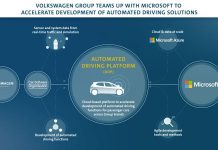 Il Gruppo Volkswagen collabora con Microsoft per accelerare lo sviluppo della guida automatizzata