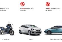 Honda si aggiudica i premi Red Dot per Jazz e Jazz Crosstar Full Hybrid e:HEV e per il nuovo Forza 750