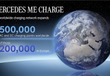 Convenienza per i clienti, valore per l’ambiente: la nuova EQS e il suo concetto olistico di ricarica