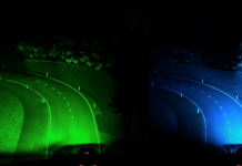 I nuovi fari Ford vedono oltre la curva per rendere più facile la guida notturna