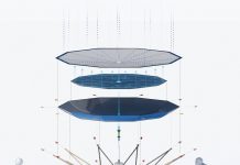 “PORTABLE SOLAR DISTILLER” DI HENRY GLOGAU VINCE IL LEXUS DESIGN AWARD 2021