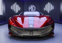 Shangai Auto Show – MG svela il concept sportivo Cyberster