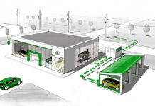 Al via il progetto ŠKODA per il secondo ciclo di vita delle batterie ad alto voltaggio