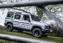 INEOS Automotive conferma il ruolo di The HALO Trust nello sviluppo del Grenadier 4X4