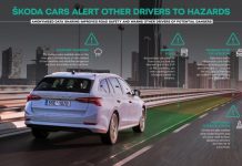 ŠKODA utilizza gli “sciami di dati” per creare avvisi di sicurezza in tempo reale