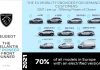 CON L’ARRIVO DI NUOVA 308, DAL 2021 IL 70% DEI MODELLI PEUGEOT E’ ELETTRIFICATO