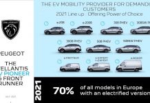 CON L’ARRIVO DI NUOVA 308, DAL 2021 IL 70% DEI MODELLI PEUGEOT E’ ELETTRIFICATO