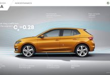 ŠKODA FABIA: aerodinamica al top del segmento