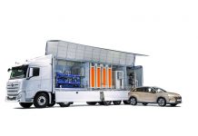 Hyundai Motor Group presenta la sua Vision per diffondere l’idrogeno entro il 2040 al Forum Hydrogen Wave