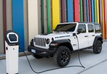 Il marchio Jeep® e Juventus Women in viaggio nel cuore dell’Europa