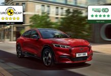 Ford Mustang Mach-E ottiene le 5 stelle per la sicurezza e l’ambiente