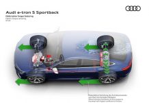Evoluzione quattro: il valore aggiunto del differenziale posteriore Audi
