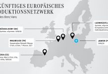 Una pietra miliare per la trasformazione elettrica: Mercedes-Benz Vans riorganizza la rete di produzione in Europa