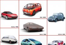 Citroën a Rétromobile 2026: sei concept per raccontare 100 anni di audacia