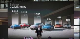 Porsche Italia 2025: la 911 segna il record mentre l’elettrico vola